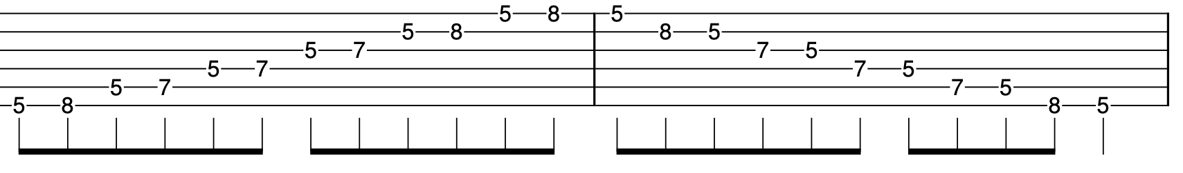 Your First Scale: The Minor Pentatonic diagram