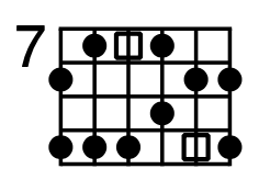 Minor Pentatonic Scale: Your Foundation diagram