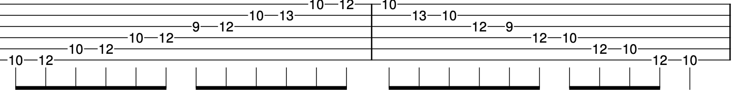 Your First Scale: The Minor Pentatonic diagram