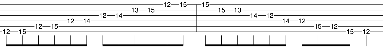 Your First Scale: The Minor Pentatonic diagram