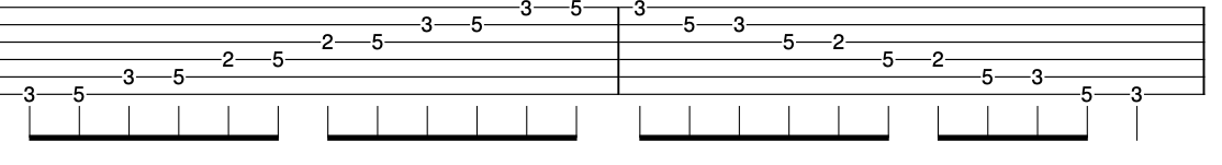 Your First Scale: The Minor Pentatonic diagram