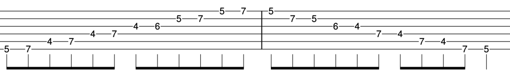 Major Pentatonic Scale: The Brighter Side diagram