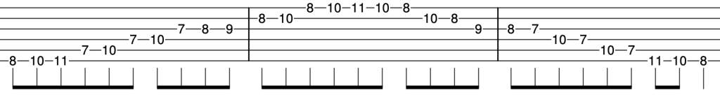 Blues Scale: One Note Changes Everything diagram