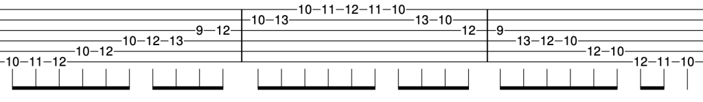 Blues Scale: One Note Changes Everything diagram