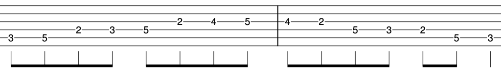 The Major Scale diagram