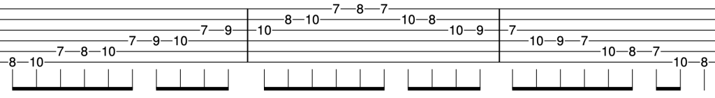 The Major Scale diagram