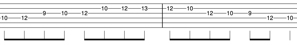 The Major Scale diagram