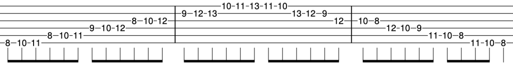 Harmonic Minor diagram