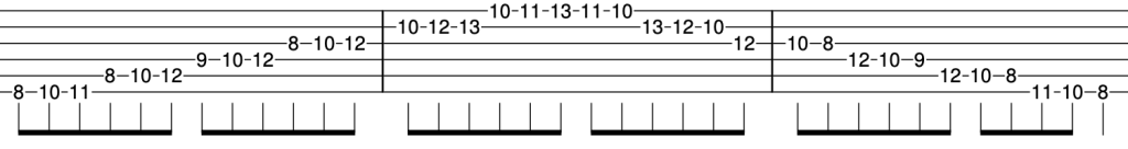 Melodic Minor diagram