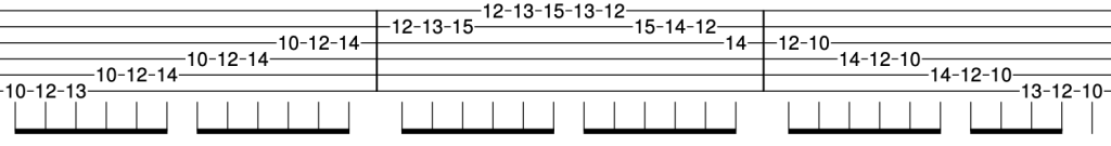 Modes: Advanced Tonal Colors diagram