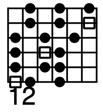 Screenshot 2026-04-02 at 8.24.31 PM Modes: Advanced Tonal Colors diagram