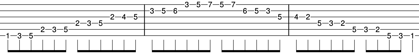 A Natural Minor Scale) diagram