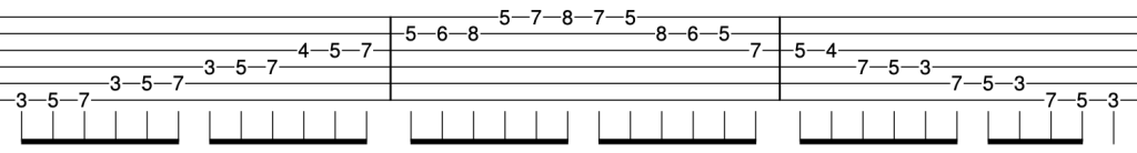 Modes: Advanced Tonal Colors diagram