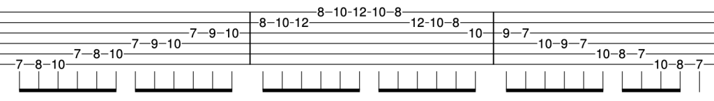 Modes: Advanced Tonal Colors diagram