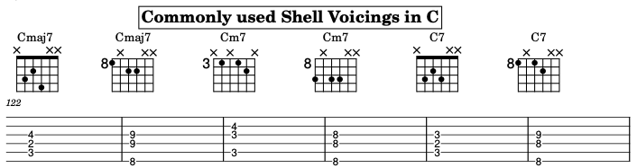Advanced 7th Chord Voicings: Shell, Drop 2/3, and Extensions diagram