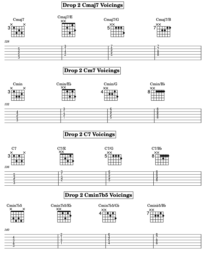 Advanced 7th Chord Voicings: Shell, Drop 2/3, and Extensions diagram