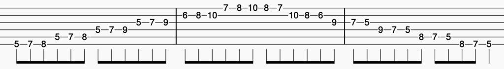 The Seven Modes at a Glance diagram